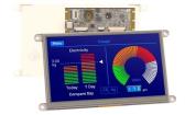 GEN4-ESP32-70T electronic component of 4D Systems