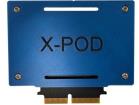 X-POD electronic component of LoadSlammer